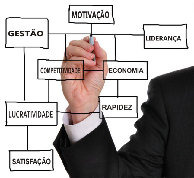 Cegemed Distribuidora de Medicamentos e Produtos Farmacêuticos